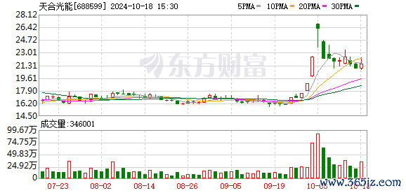 K图 688599_0