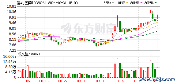 K图 002826_0